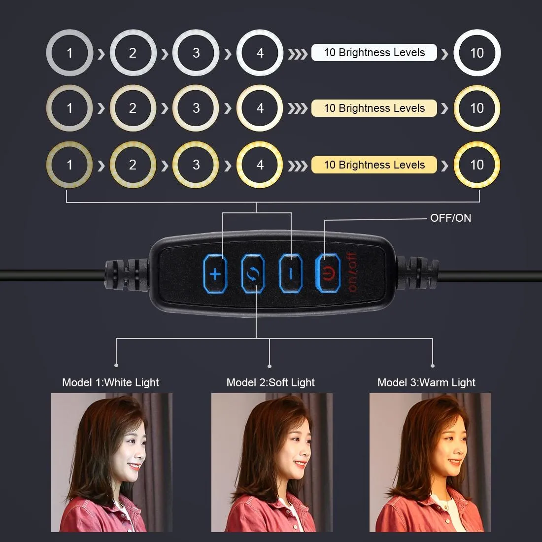 11.8 Led Ring Light with Tripod and Phone Clamp - 3 Modes Dual Colour Temperature Dimmable - Perfect for Vlogging and Live Streaming