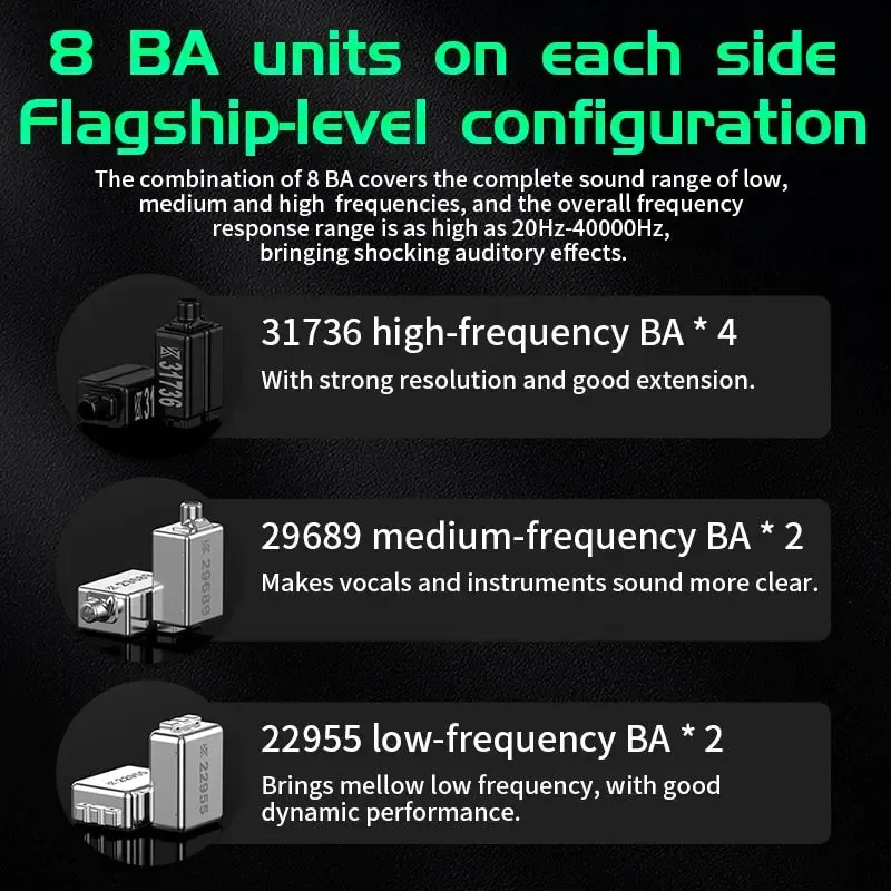 16ba in Ear Hifi Bass Earphones with Noise Cancelling