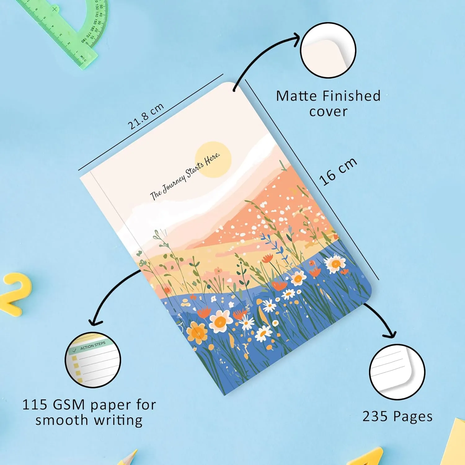 2025 Undated Annual Planner - Journey
