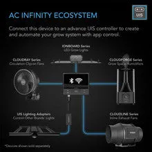 AC Infinity Cloudforge T7 Environmental Plant Humidifier (GEN 2) - 15L