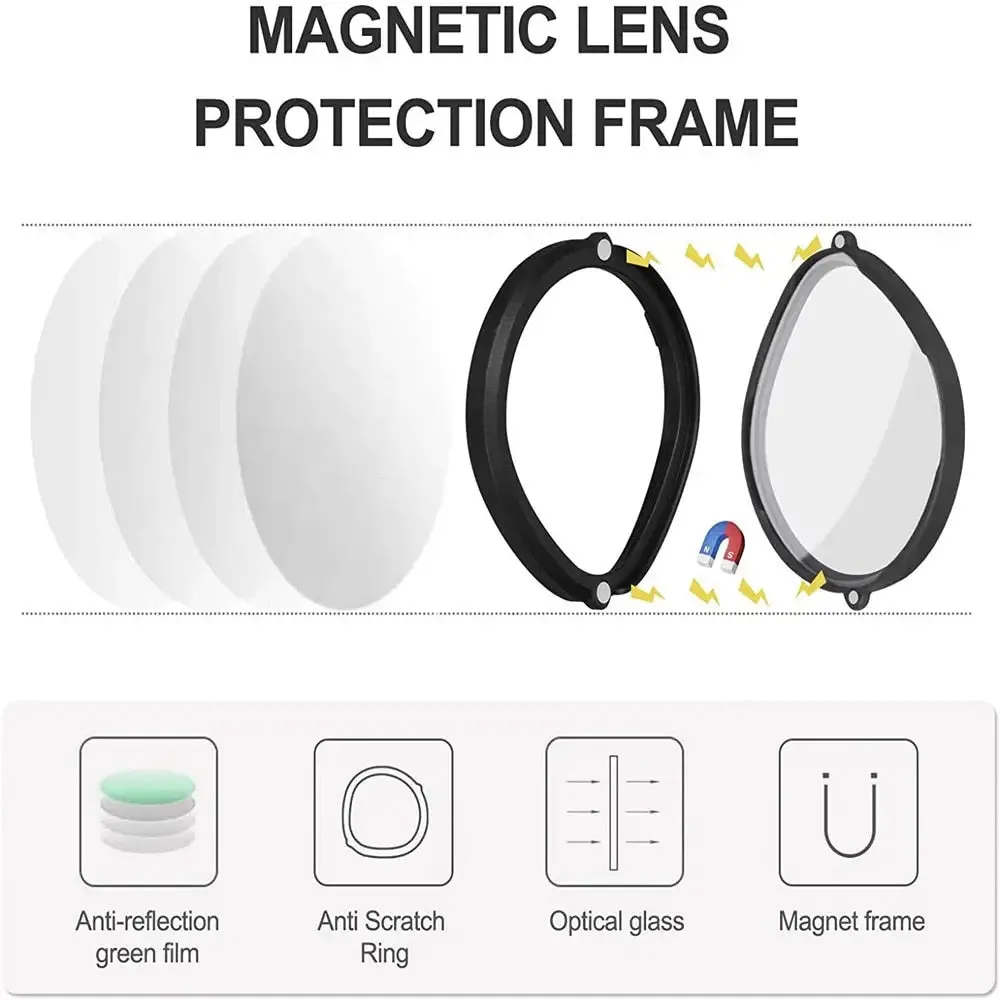 Anti Blue Myopia Magnetic Frame Glasse for Meta Quest 2 Accessories