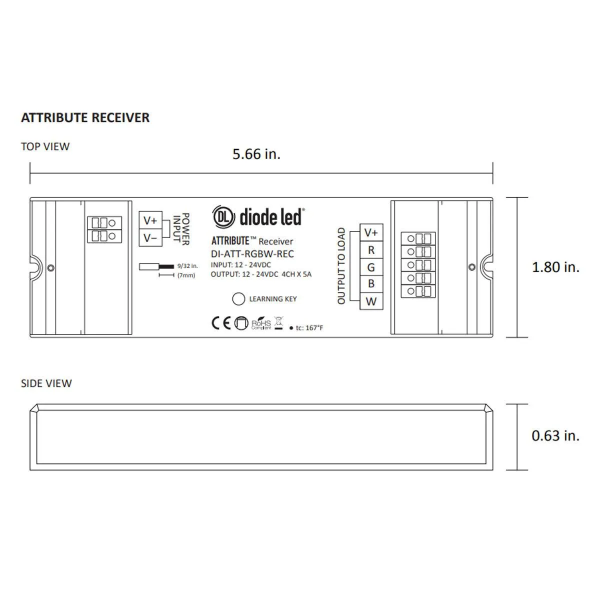 ATTRIBUTE RGB(W) Color Controller, RF Receiver, 4 Channels, 5A, 12-24VDC With Remote Controller
