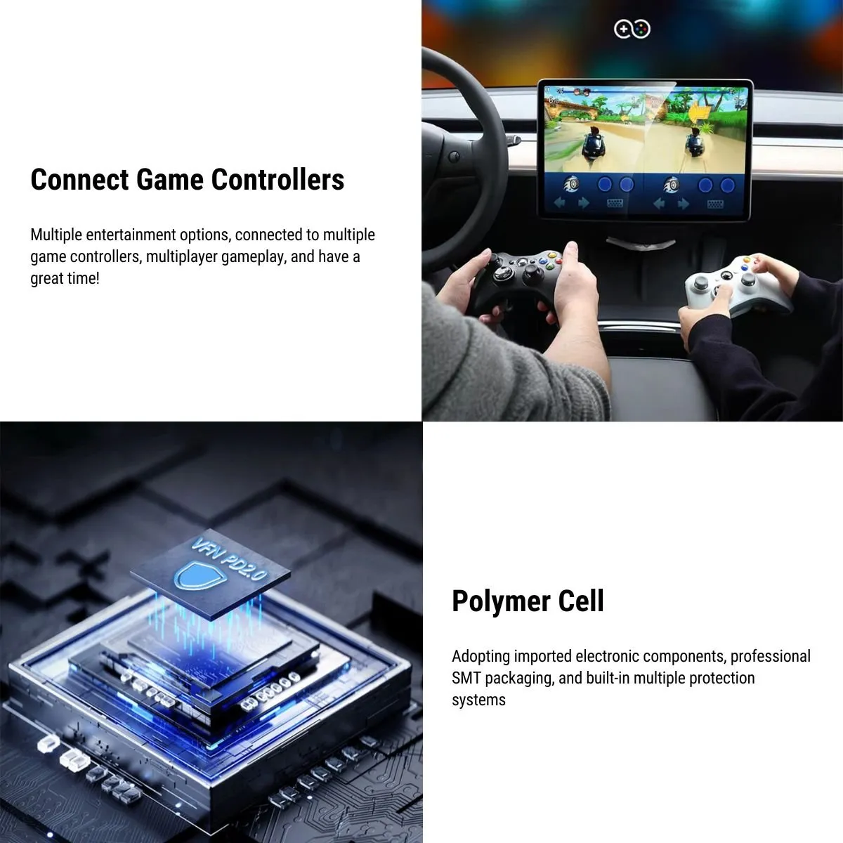 Central Control Usb Port for Tesla Model 3/Y
