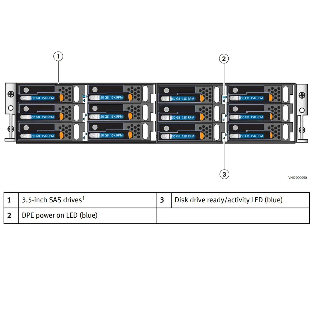 EMC VNXe3100 Disk Processor Enclosure (DPE)