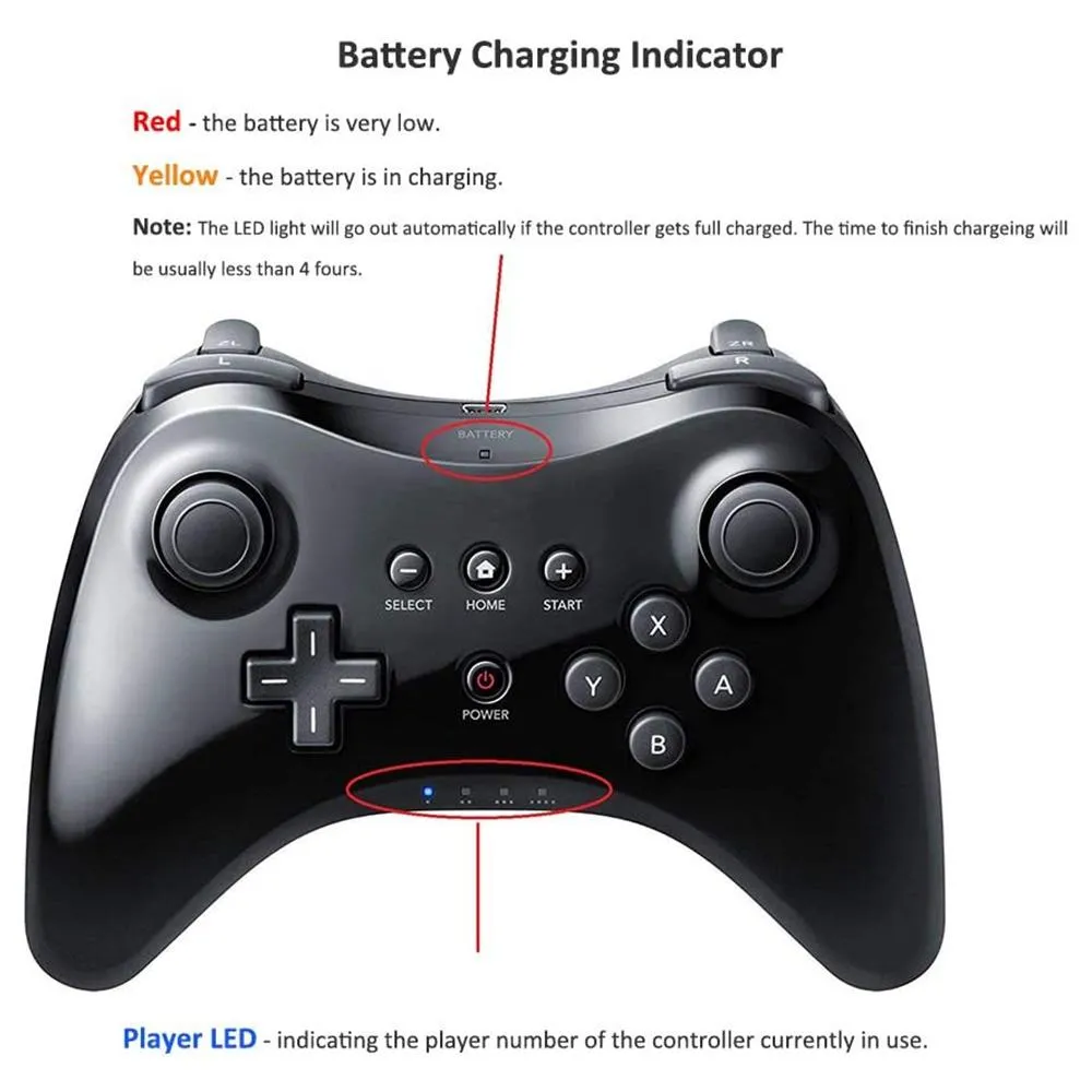 Enhanced Wii u Gamepad - Advanced Design