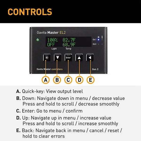 Gavita® Master Controller EL2 Gen 2