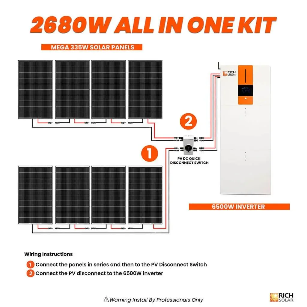 Rich Solar - All-in-One Energy Storage System