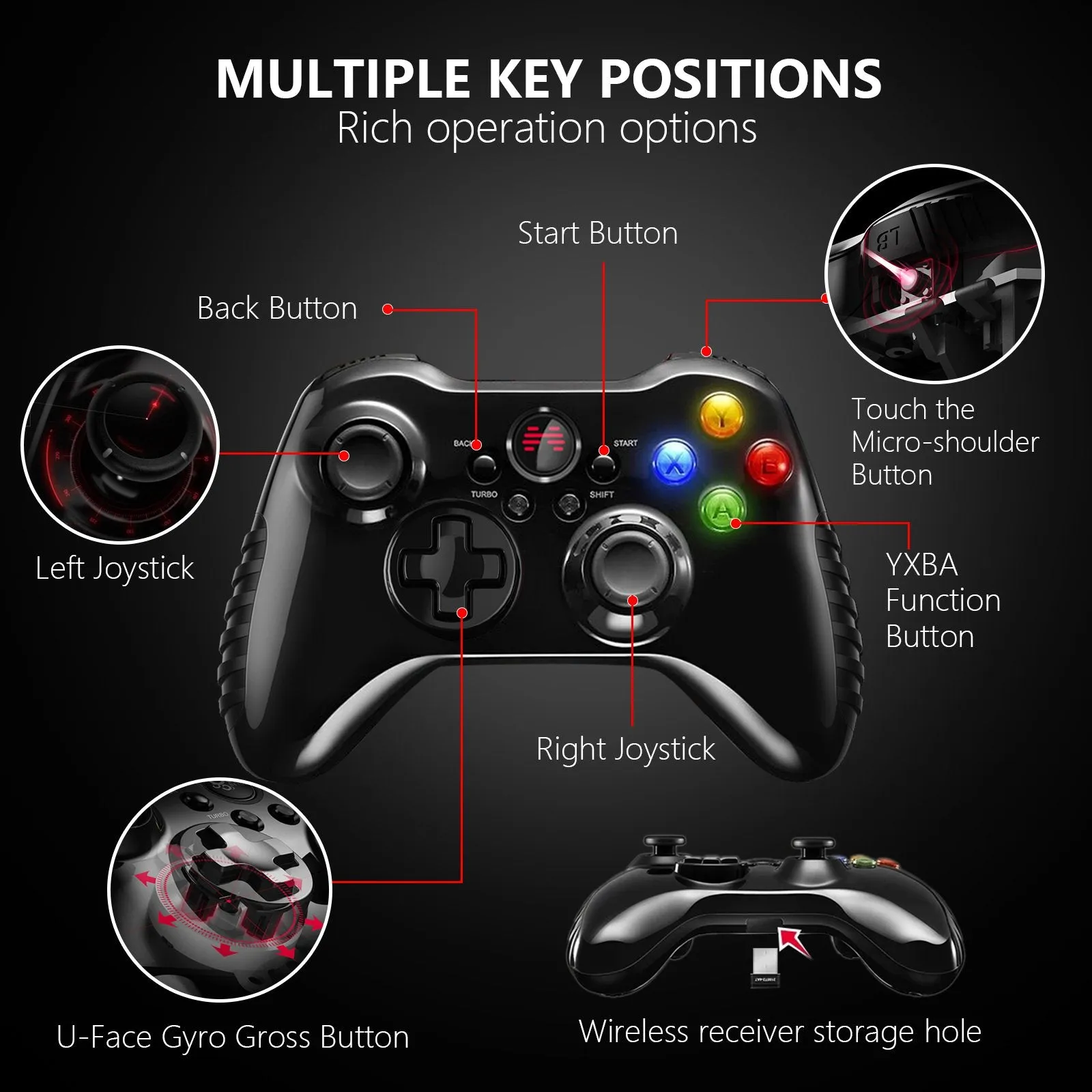 Tesery Wireless Gamepad for Tesla Model3/Y/X/S