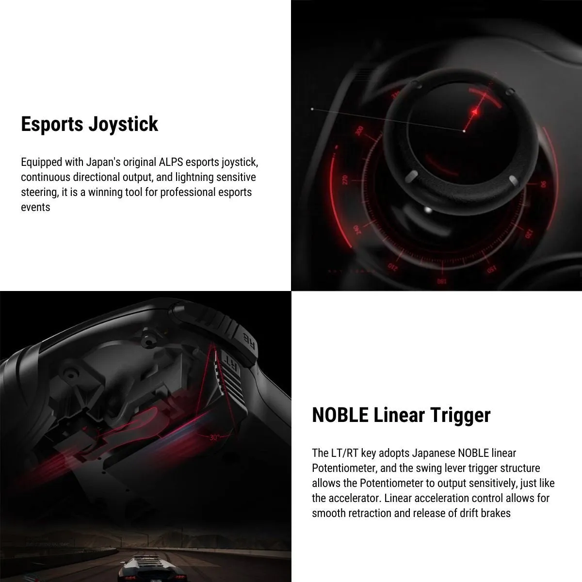 Tesery Wireless Gamepad for Tesla Model3/Y/X/S