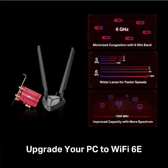 TP-Link AXE5400 Wi-Fi 6E Bluetooth 5.2 PCIe Adapter - ARCHER TXE75E