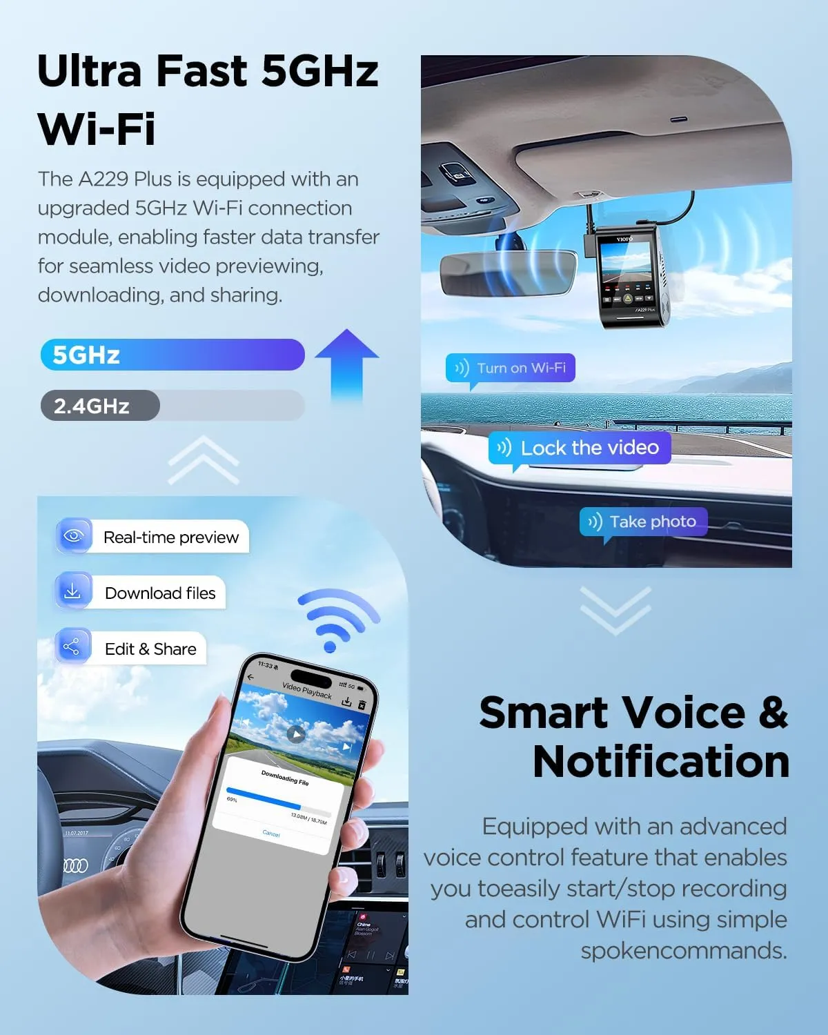 VIOFO A229 Plus Dash Cam Front and Rear, Dual STARVIS 2 Sensors, 2 Channel HDR, 1440P 1440P Voice Control Car Dash Camera, 5GHz Wi-Fi, Support 512GB Max, Voice Control, Ultra-Precise GPS