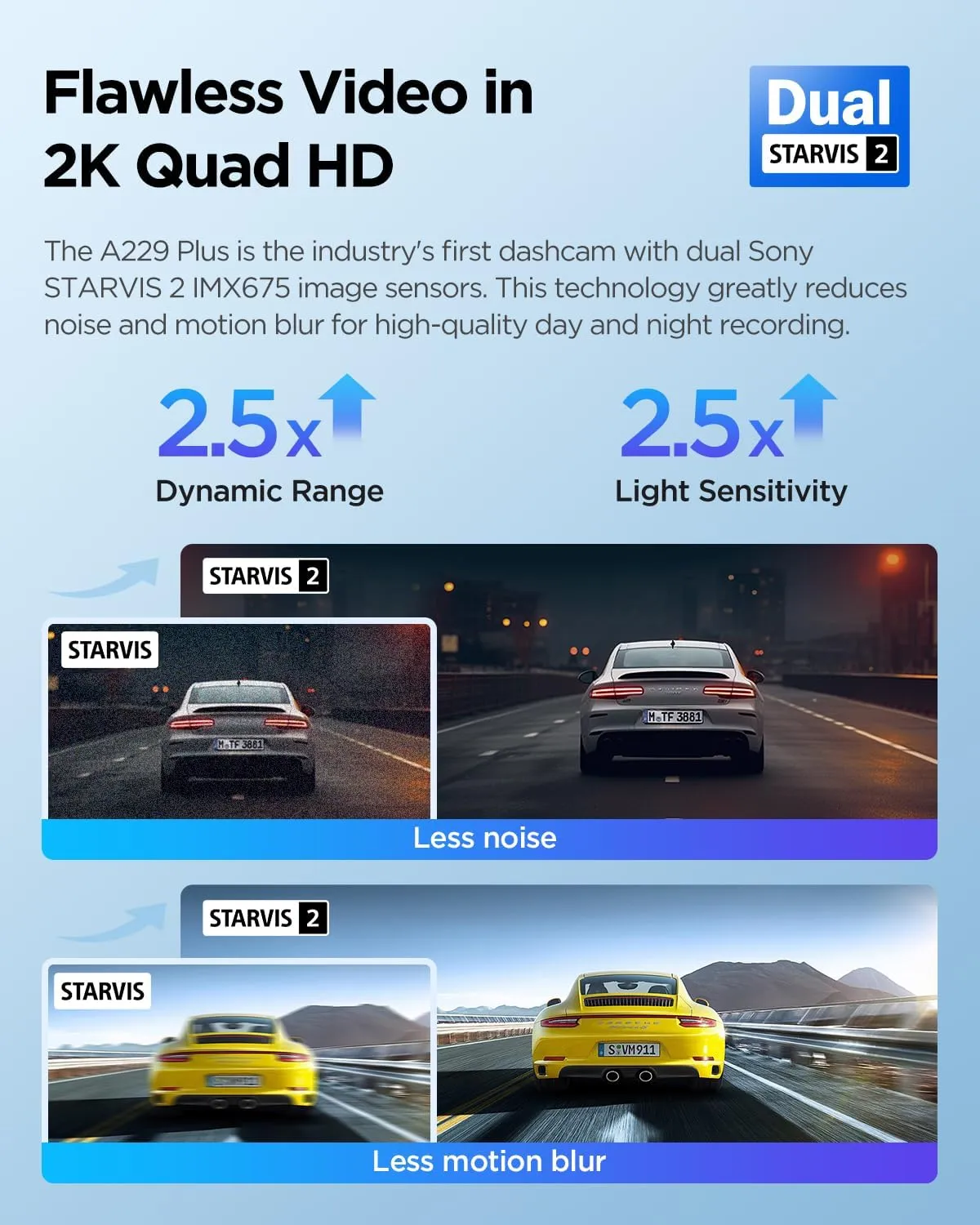 VIOFO A229 Plus Dash Cam Front and Rear, Dual STARVIS 2 Sensors, 2 Channel HDR, 1440P 1440P Voice Control Car Dash Camera, 5GHz Wi-Fi, Support 512GB Max, Voice Control, Ultra-Precise GPS